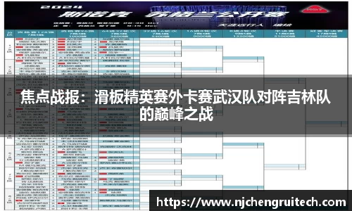 焦点战报：滑板精英赛外卡赛武汉队对阵吉林队的巅峰之战