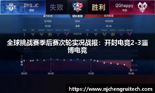NG体育官网